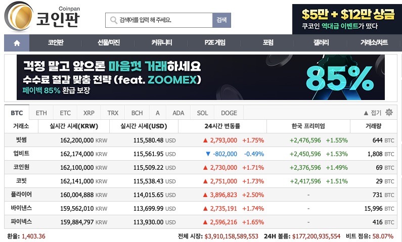김프를 확인할 수 있는 코인판 사이트